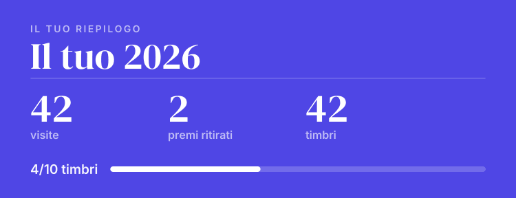 Tessera nel momento «Il tuo anno»: Esempio della tessera a dicembre